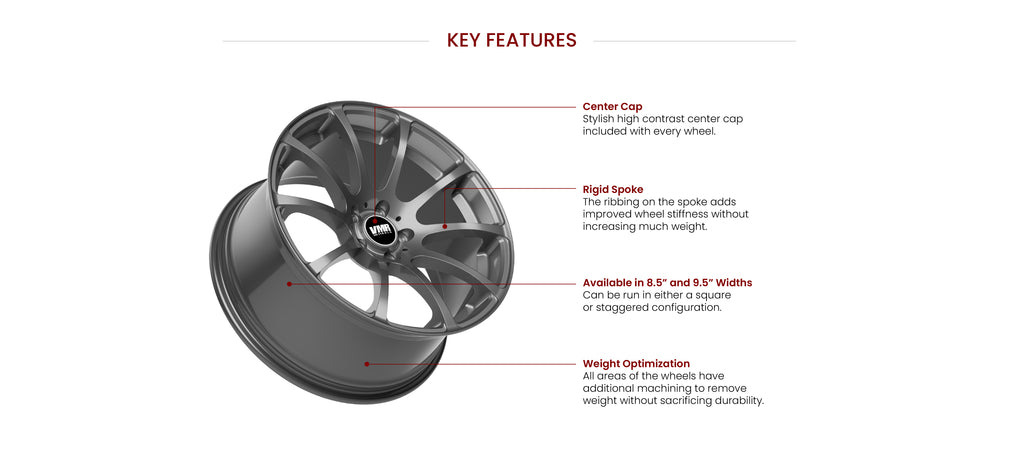 VMR Wheels Luxury series V701 key features. Available in Hyper Silver, Gunmetal, Matte Black.