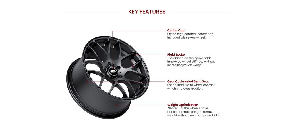 VMR Flow Formed Wheels V710FF key features. Available in Hyper Silver, Gunmetal, Matte Black, Matte Graphite