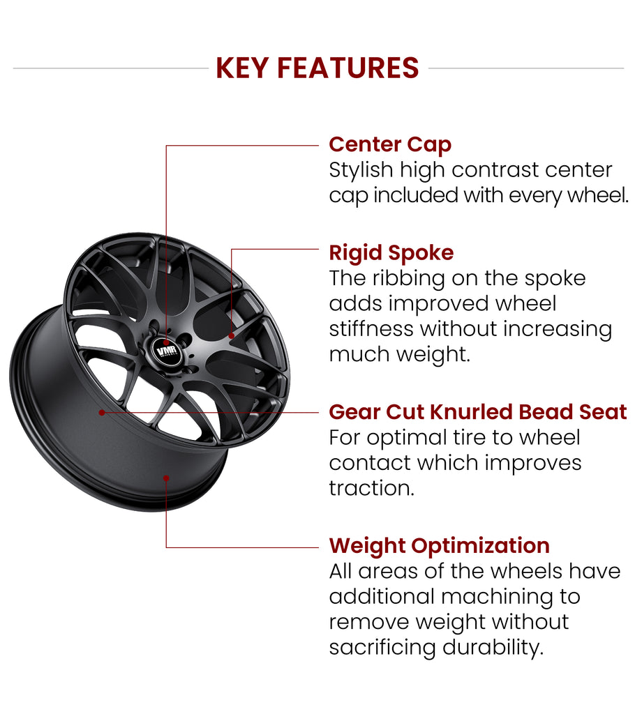 VMR Flow Formed Wheels V710FF key features. Available in Hyper Silver, Gunmetal, Matte Black, Matte Graphite