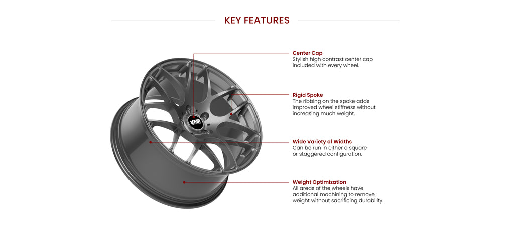 VMR Wheels Luxury series V710FF key features. Available in Hyper Silver, Gunmetal, Matte Black, Diamond Anthracite, Titanium Black Pearl