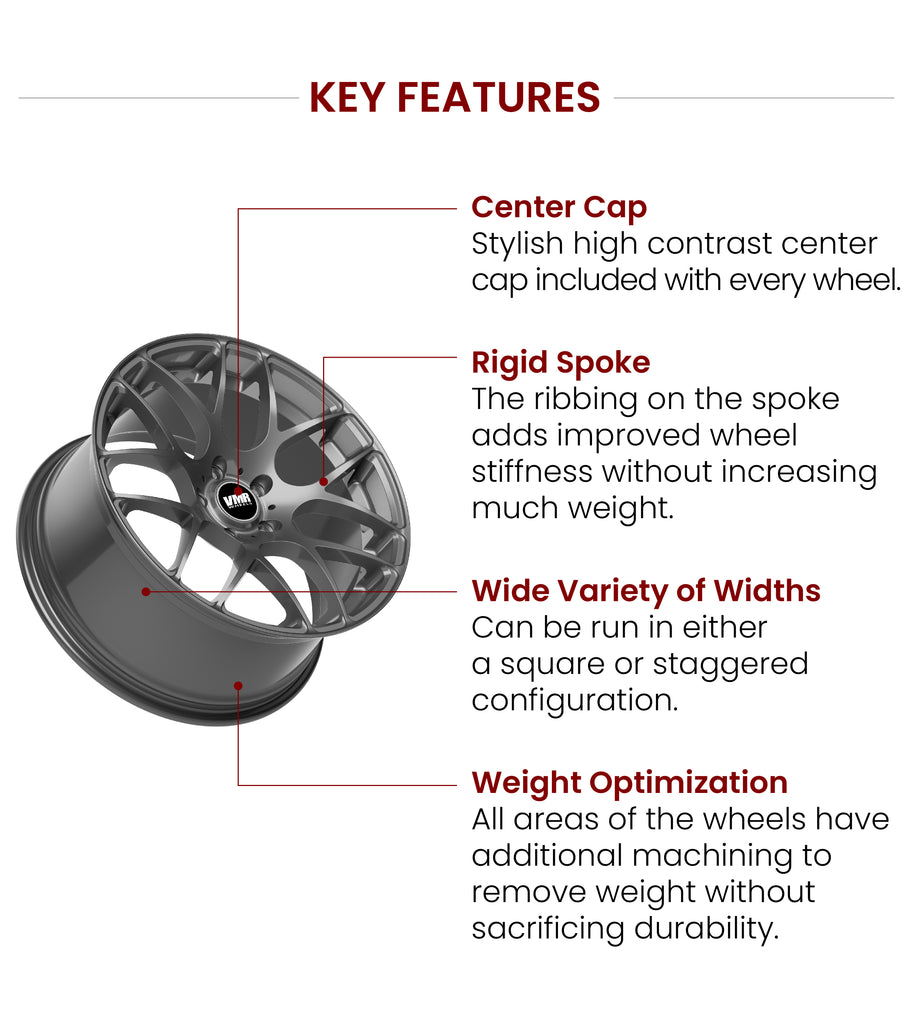 VMR Wheels Luxury series V710FF key features. Available in Hyper Silver, Gunmetal, Matte Black, Diamond Anthracite, Titanium Black Pearl