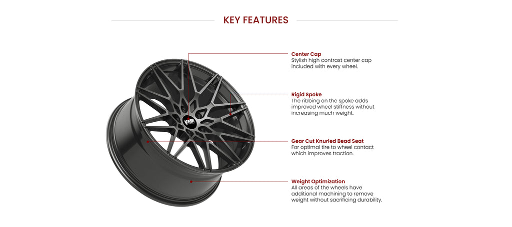 VMR Flow Formed Wheels V806 key features. Available in Hyper Silver, Anthracite Metallic, Titanium Black Shadow