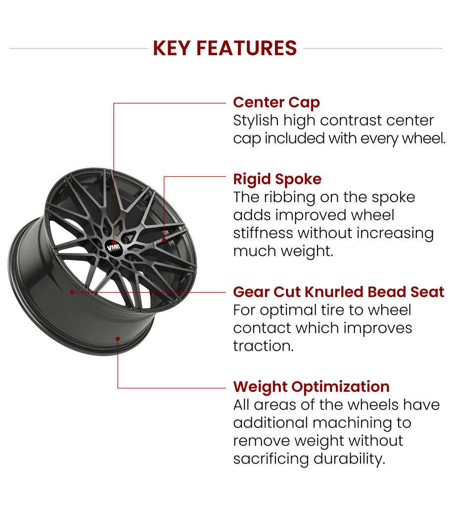 VMR Flow Formed Wheels V806 key features. Available in Hyper Silver, Anthracite Metallic, Titanium Black Shadow