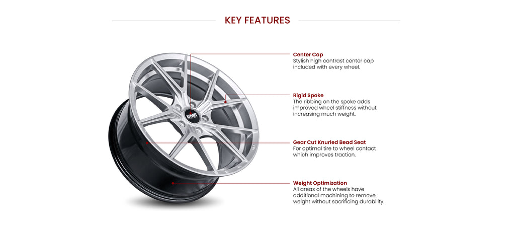 VMR Flow Formed Wheels V804 key features - Hyper Silver