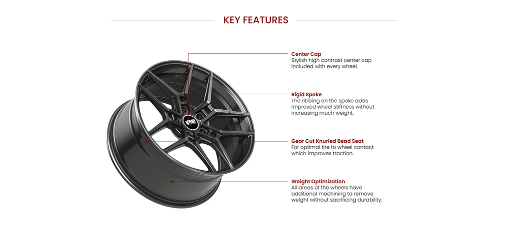 VMR Flow Formed Wheels V805 key features. Available in Dark Anthacite