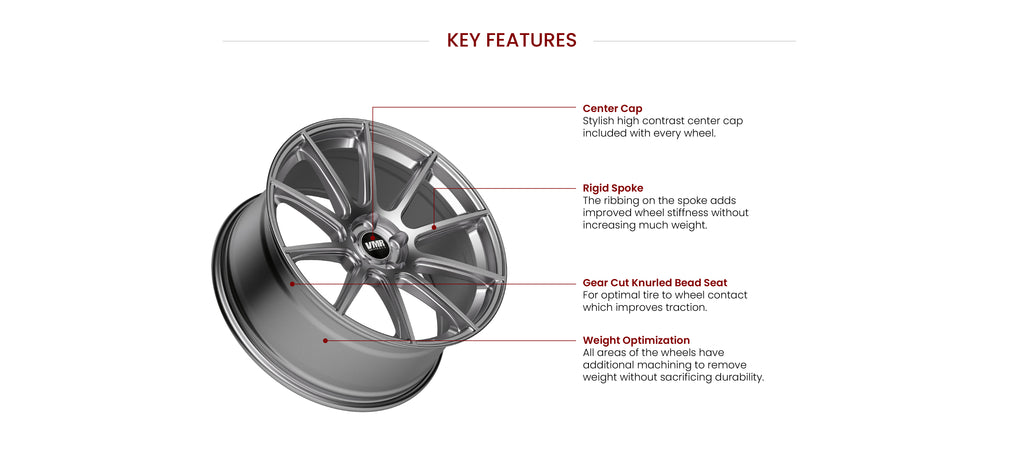 VMR Flow Formed Wheels V806 key features. Available in Hyper Silver, Gunmetal, Matte Black