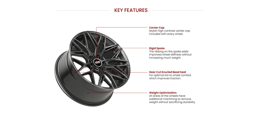 VMR Flow Formed Wheels V807 key features. Available in Dark Anthracite