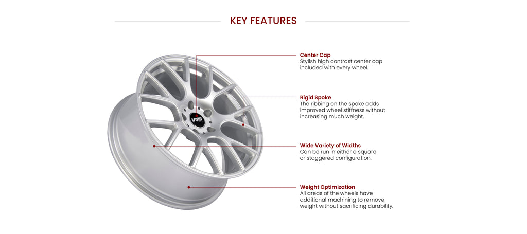 VMR Flow Formed Wheels V810 key features. Available in Hyper Silver, Gunmetal