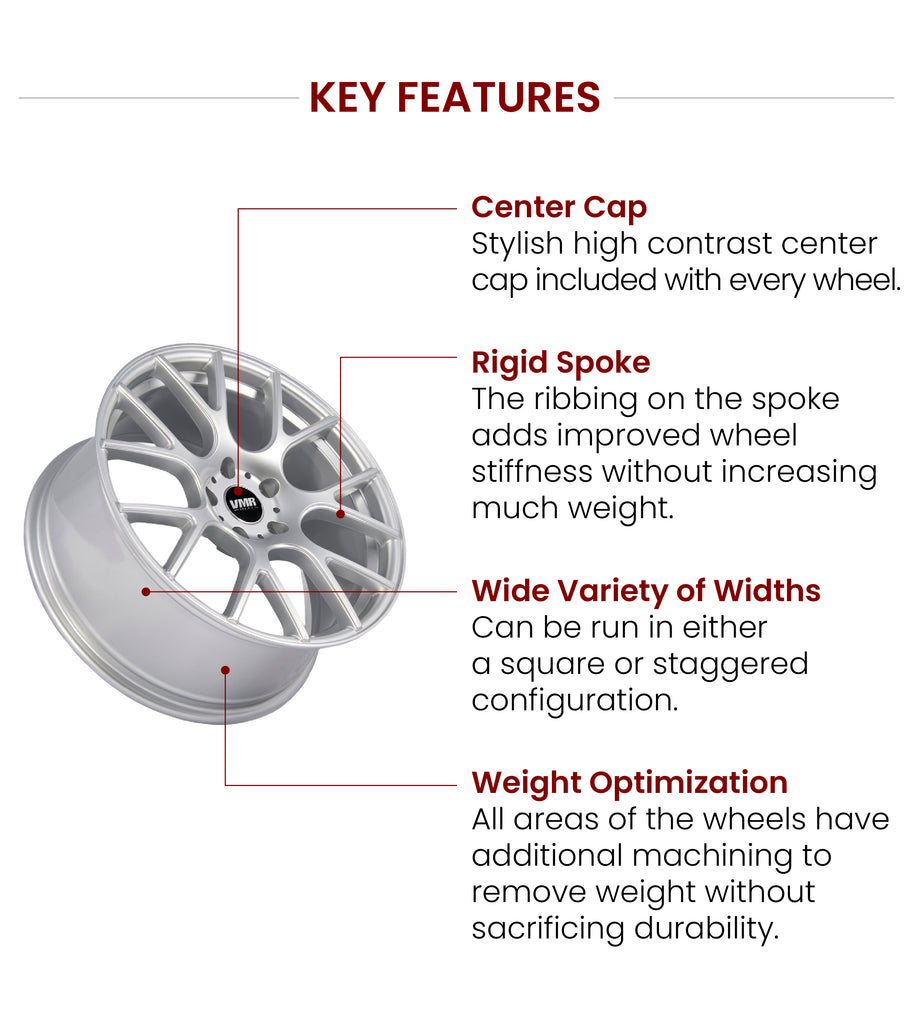 VMR Flow Formed Wheels V810 key features. Available in Hyper Silver, Gunmetal